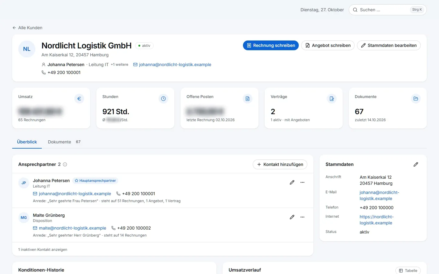 Kundenakte einer erfundenen Firma mit Kennzahlen, zwei Ansprechpartnern samt Hauptansprechpartner und den Stammdaten.